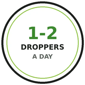 1 to 2 droppers a day